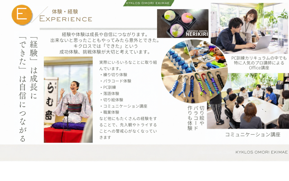 キクロス大森駅前の支援